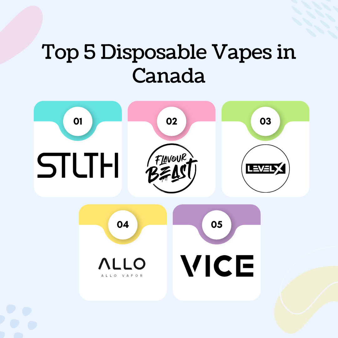 Top 5 Disposable Vapes in Canada (2025 Buyer’s Guide)
