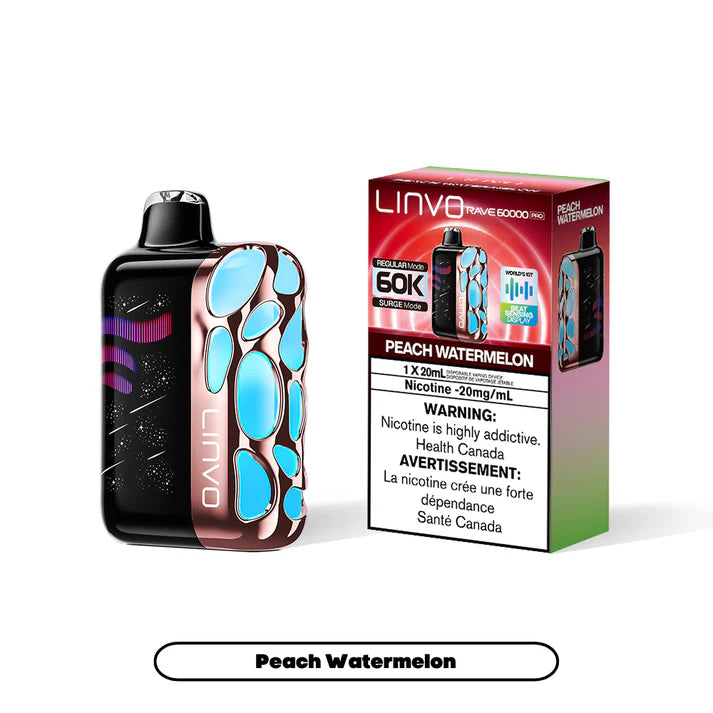 Linvo Rave 60000 Pro - Peach Watermelon